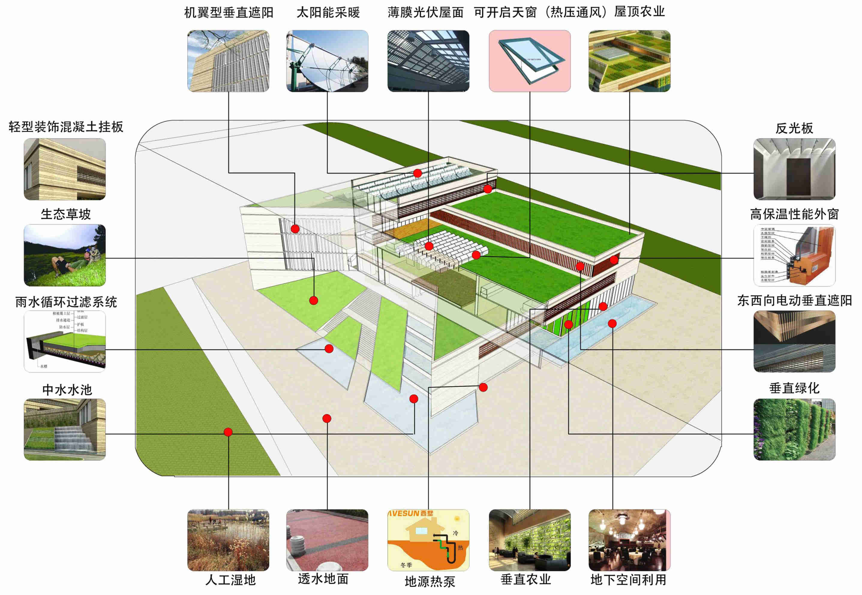 1541153020958108.jpg 中建新塘南部新城社區(qū)文化活動(dòng)中心本冊(cè)-A3_頁(yè)面_007_副本.jpg